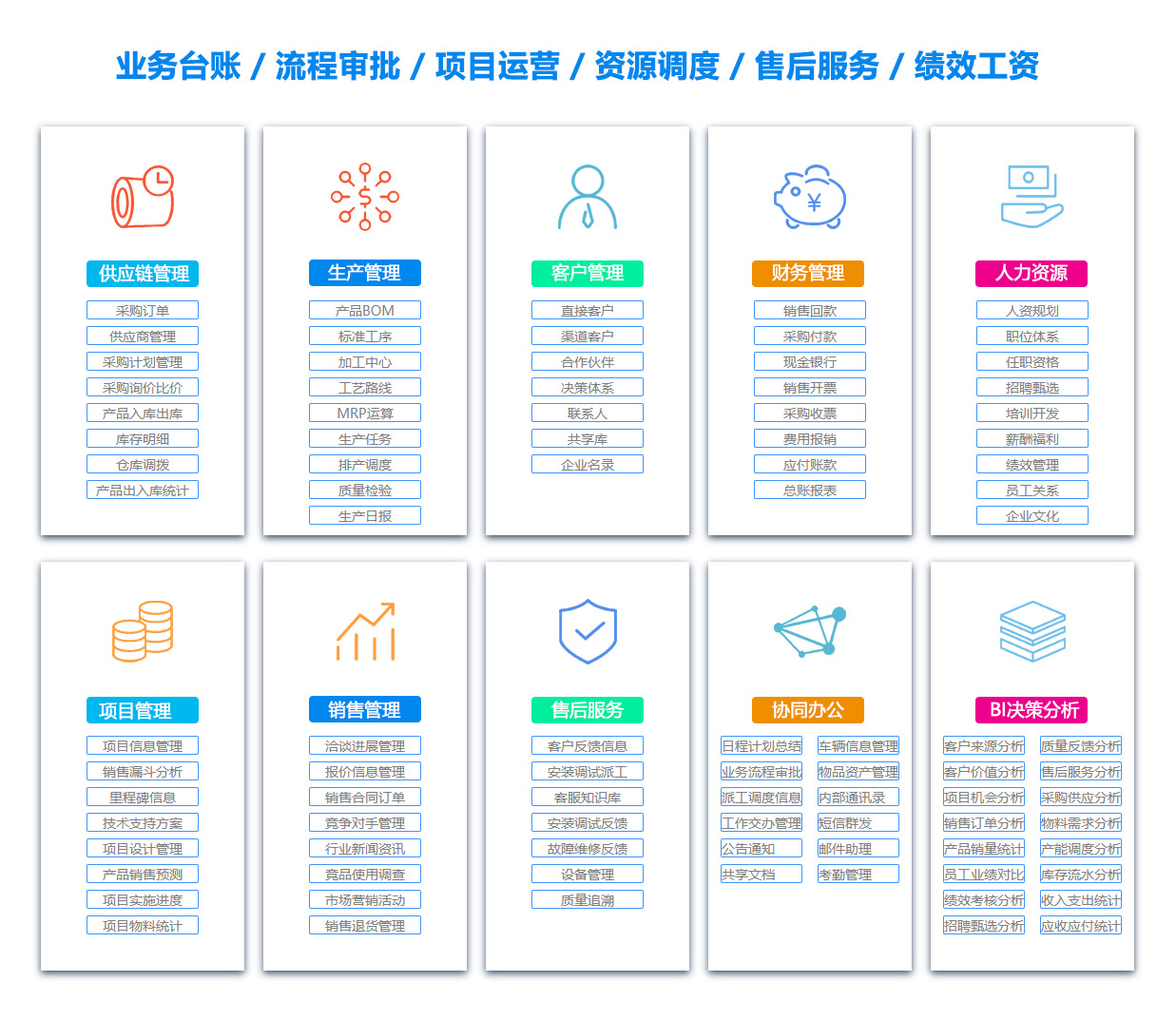 汕头OA办公管理软件